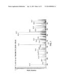 ISOLATION, IDENTIFICATION, AND USES OF ANTIFUNGAL COMPOUNDS diagram and image