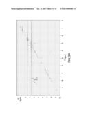 ISOLATION, IDENTIFICATION, AND USES OF ANTIFUNGAL COMPOUNDS diagram and image