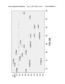 ISOLATION, IDENTIFICATION, AND USES OF ANTIFUNGAL COMPOUNDS diagram and image