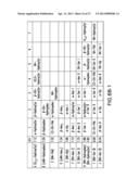 ISOLATION, IDENTIFICATION, AND USES OF ANTIFUNGAL COMPOUNDS diagram and image