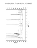 ISOLATION, IDENTIFICATION, AND USES OF ANTIFUNGAL COMPOUNDS diagram and image