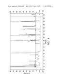 ISOLATION, IDENTIFICATION, AND USES OF ANTIFUNGAL COMPOUNDS diagram and image