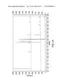 ISOLATION, IDENTIFICATION, AND USES OF ANTIFUNGAL COMPOUNDS diagram and image