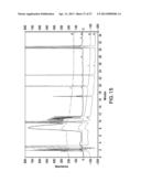 ISOLATION, IDENTIFICATION, AND USES OF ANTIFUNGAL COMPOUNDS diagram and image