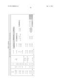 ISOLATION, IDENTIFICATION, AND USES OF ANTIFUNGAL COMPOUNDS diagram and image