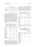 ISOLATION, IDENTIFICATION, AND USES OF ANTIFUNGAL COMPOUNDS diagram and image