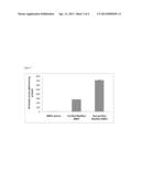 BMP-2 Peptides and Methods of Use diagram and image