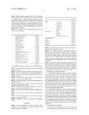 NUTRITIONAL COMPOSITIONS diagram and image