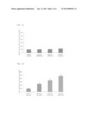 AGENT FOR SUPPRESSING THE FORMATION OF ABNORMAL SKIN CELLS CAUSED BY     EXPOSURE TO LIGHT diagram and image