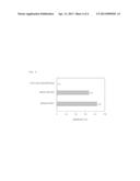 AGENT FOR SUPPRESSING THE FORMATION OF ABNORMAL SKIN CELLS CAUSED BY     EXPOSURE TO LIGHT diagram and image