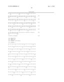 COMPOSITIONS INCLUDING TRICIRIBINE AND TAXANES AND METHODS OF USE THEREOF diagram and image