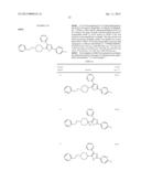 NOVEL PROLYLCARBOXYPEPTIDASE INHIBITORS diagram and image