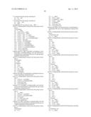 NOVEL PROLYLCARBOXYPEPTIDASE INHIBITORS diagram and image