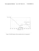 CRYSTALLINE FORM OF CARBAPENEM DERIVATIVE OR ITS HYDRATES AND PREPARATION     METHODS AND USES THEREOF diagram and image