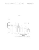 Inhibitors of Protein Tyrosine Kinase Activity diagram and image