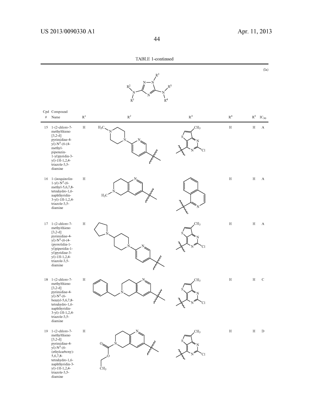 N3-HETEROARYL SUBSTITUTED TRIAZOLES AND N5-HETEROARYL SUBSTITUTED     TRIAZOLES USEFUL AS AXL INHIBITORS - diagram, schematic, and image 45