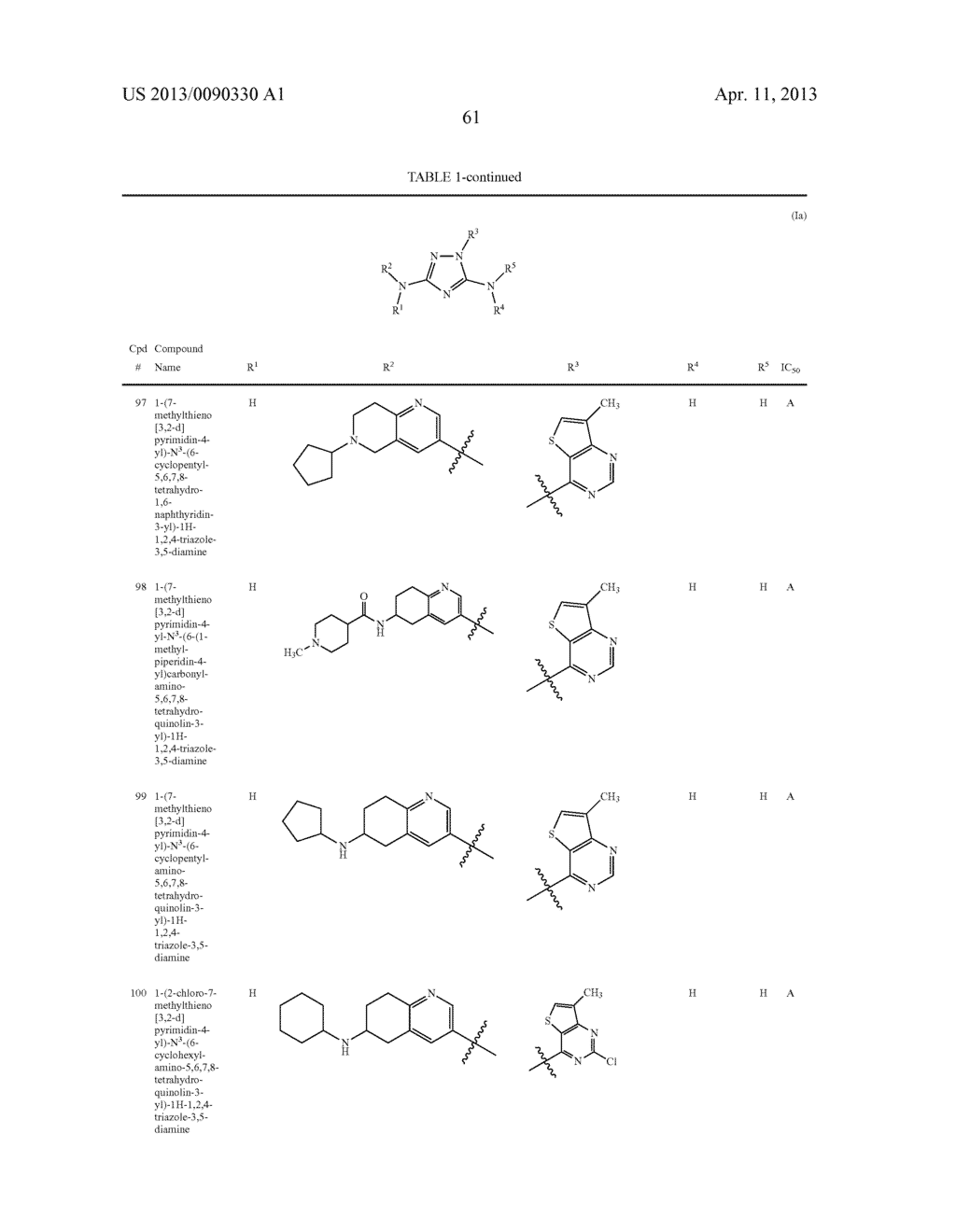 N3-HETEROARYL SUBSTITUTED TRIAZOLES AND N5-HETEROARYL SUBSTITUTED     TRIAZOLES USEFUL AS AXL INHIBITORS - diagram, schematic, and image 62
