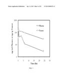 PHOSPHOINOSITIDE 3-KINASE INHIBITOR WITH A ZINC BINDING MOIETY diagram and image