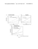 PHOSPHOINOSITIDE 3-KINASE INHIBITOR WITH A ZINC BINDING MOIETY diagram and image