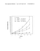 PHOSPHOINOSITIDE 3-KINASE INHIBITOR WITH A ZINC BINDING MOIETY diagram and image