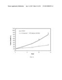 PHOSPHOINOSITIDE 3-KINASE INHIBITOR WITH A ZINC BINDING MOIETY diagram and image