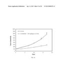 PHOSPHOINOSITIDE 3-KINASE INHIBITOR WITH A ZINC BINDING MOIETY diagram and image