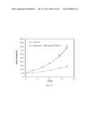 PHOSPHOINOSITIDE 3-KINASE INHIBITOR WITH A ZINC BINDING MOIETY diagram and image