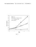 PHOSPHOINOSITIDE 3-KINASE INHIBITOR WITH A ZINC BINDING MOIETY diagram and image