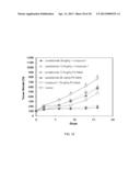 PHOSPHOINOSITIDE 3-KINASE INHIBITOR WITH A ZINC BINDING MOIETY diagram and image