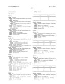 NEW CCR2 RECEPTOR ANTAGONISTS, METHOD FOR PRODUCING THE SAME, AND USE     THEREOF AS MEDICAMENTS diagram and image