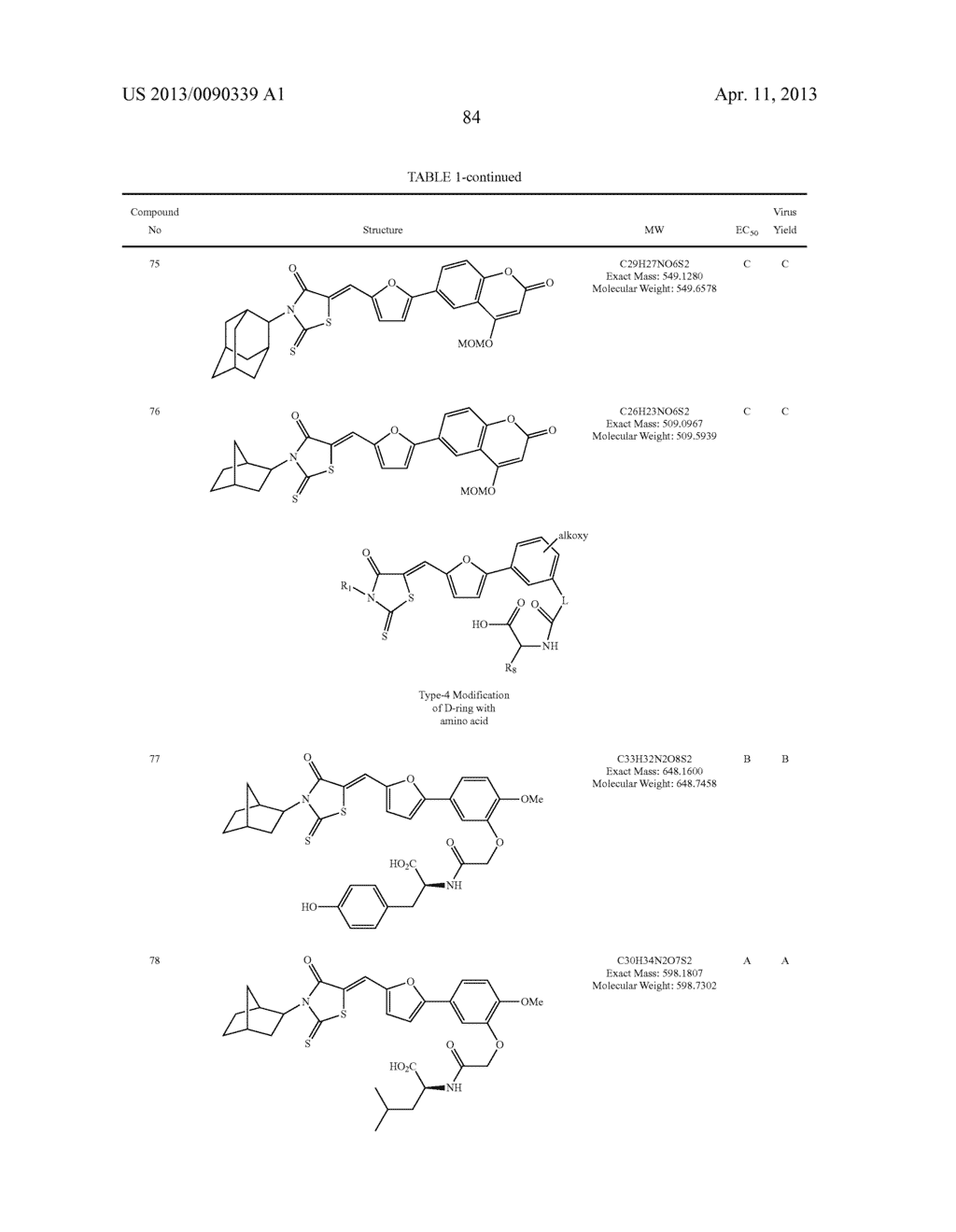 COMPOUNDS USEFUL AS ANTIVIRAL AGENTS, COMPOSITIONS, AND METHODS OF USE - diagram, schematic, and image 85