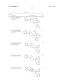 HETEROCYCLIC COMPOUNDS diagram and image