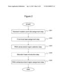 AGENT FOR SUPPRESSING EXPRESSION OF DOMINANT ALLELE diagram and image