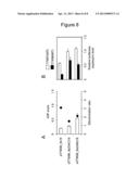 AGENT FOR SUPPRESSING EXPRESSION OF DOMINANT ALLELE diagram and image