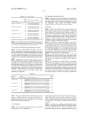 AGENT FOR SUPPRESSING EXPRESSION OF DOMINANT ALLELE diagram and image