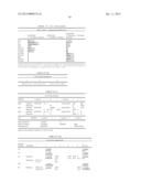 ANTIBODIES TO TUMOR ASSOCIATED PROTEINS diagram and image