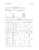 ANTIBODIES TO TUMOR ASSOCIATED PROTEINS diagram and image