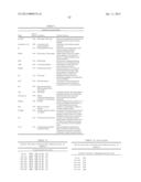 ANTIBODIES TO TUMOR ASSOCIATED PROTEINS diagram and image