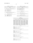 ANTIBODIES TO TUMOR ASSOCIATED PROTEINS diagram and image