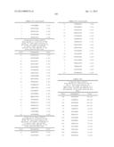 ANTIBODIES TO TUMOR ASSOCIATED PROTEINS diagram and image