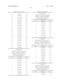 ANTIBODIES TO TUMOR ASSOCIATED PROTEINS diagram and image