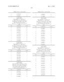 ANTIBODIES TO TUMOR ASSOCIATED PROTEINS diagram and image