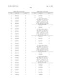 ANTIBODIES TO TUMOR ASSOCIATED PROTEINS diagram and image