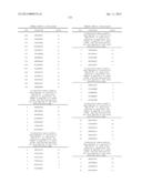 ANTIBODIES TO TUMOR ASSOCIATED PROTEINS diagram and image