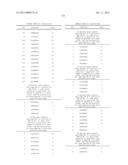 ANTIBODIES TO TUMOR ASSOCIATED PROTEINS diagram and image