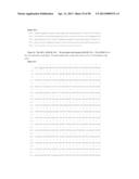 ANTIBODIES TO TUMOR ASSOCIATED PROTEINS diagram and image