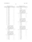 ANTIBODIES TO TUMOR ASSOCIATED PROTEINS diagram and image