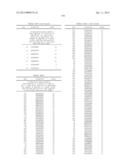 ANTIBODIES TO TUMOR ASSOCIATED PROTEINS diagram and image