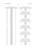 ANTIBODIES TO TUMOR ASSOCIATED PROTEINS diagram and image