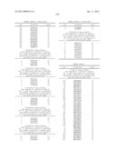 ANTIBODIES TO TUMOR ASSOCIATED PROTEINS diagram and image